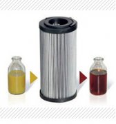 R928022319力士樂(lè)循環(huán)油過(guò)濾器替代濾芯Rexroth filt